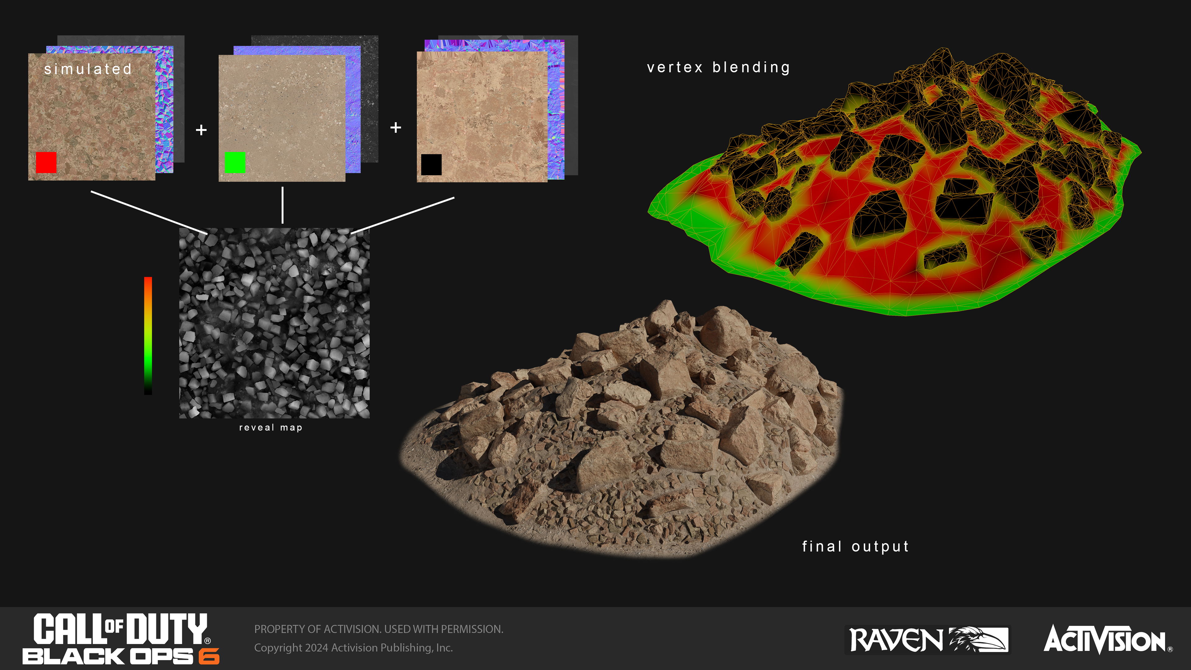 Natural Rocks Technical Overview